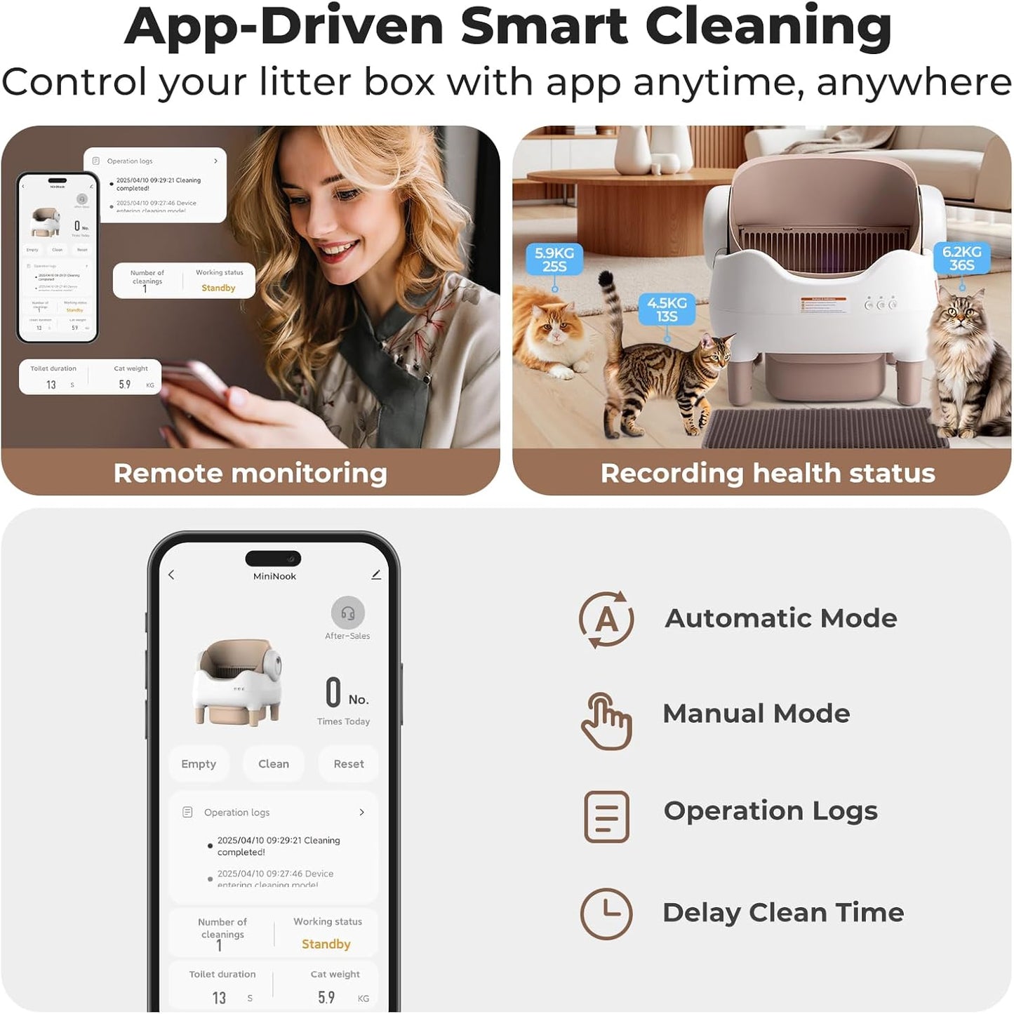 Self Cleaning Litter Box, Automatic Cat Litter Box
