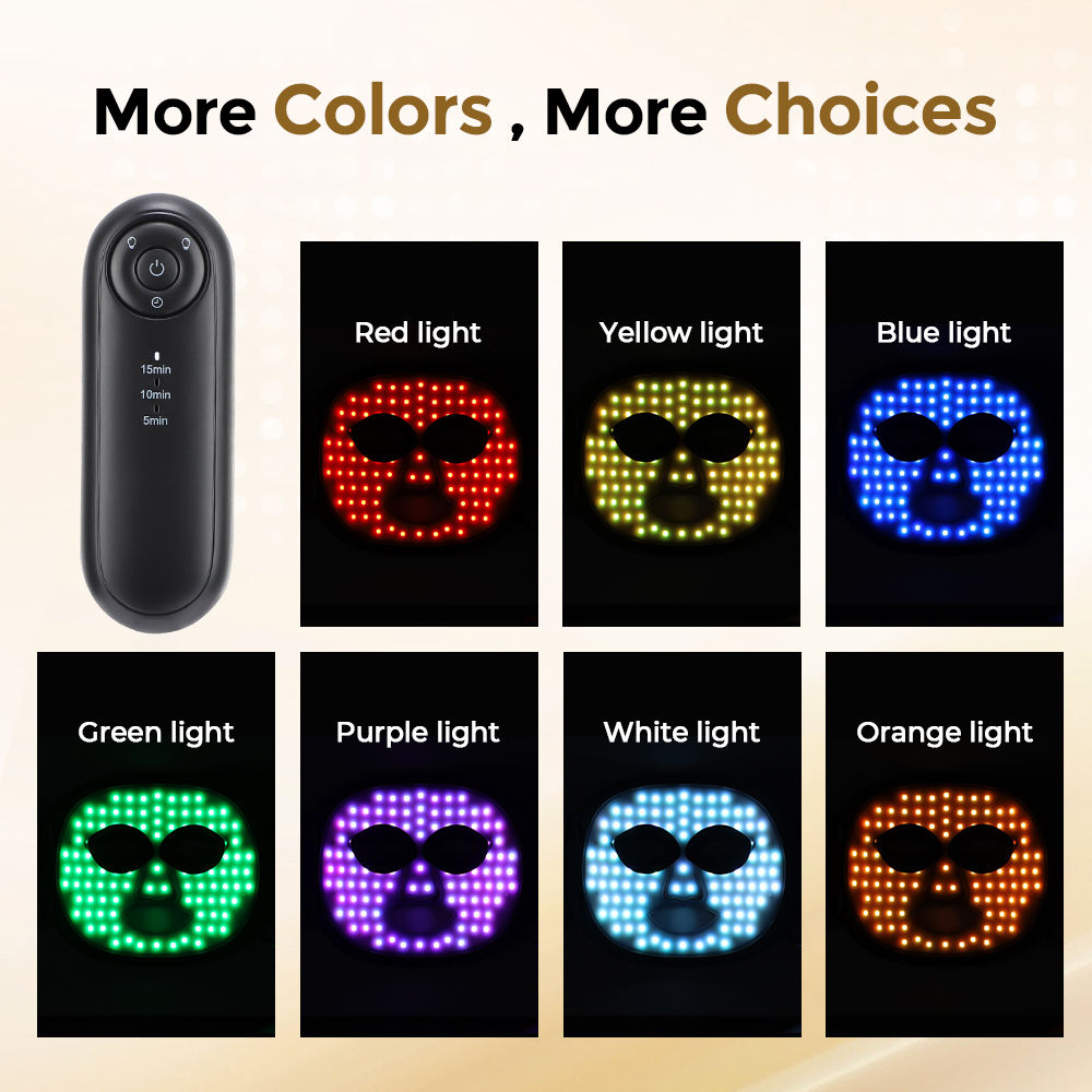 GlowForma LED Skin Mask – Wireless, Rechargeable, 7 Light Modes (FDA Approved)