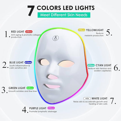 GlowForma LED Skin Mask – Wireless, Rechargeable, 7 Light Modes (FDA Approved)