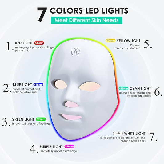 GlowForma LED Skin Mask – Wireless, Rechargeable, 7 Light Modes (FDA Approved)